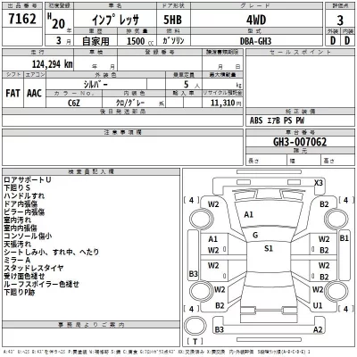 Subaru IMPREZA  с аукциона в Японии