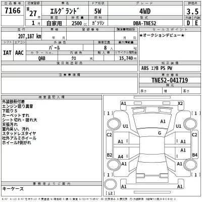 Nissan ELGRAND  с аукциона в Японии