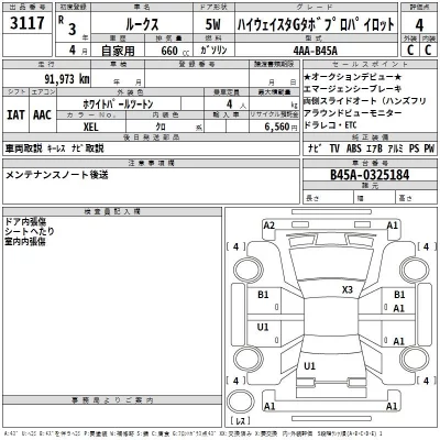 Nissan ROOX  с аукциона в Японии