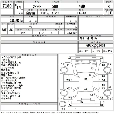 Honda FIT  с аукциона в Японии