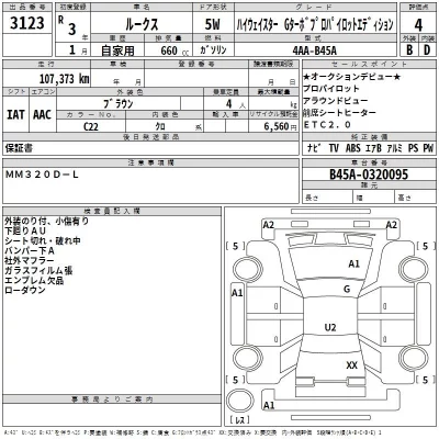 Nissan ROOX  с аукциона в Японии