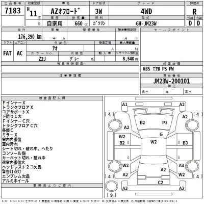 Mazda AZ-OFFROAD  с аукциона в Японии