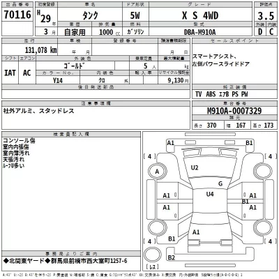 Toyota TANK  с аукциона в Японии