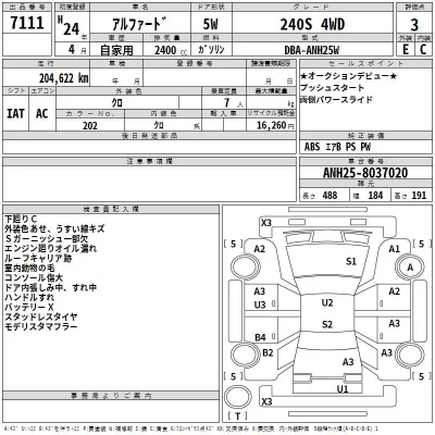 Toyota ALPHARD  с аукциона в Японии