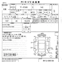 Nissan MARCH лот № 90160 оценка R  с аукциона в Японии 10