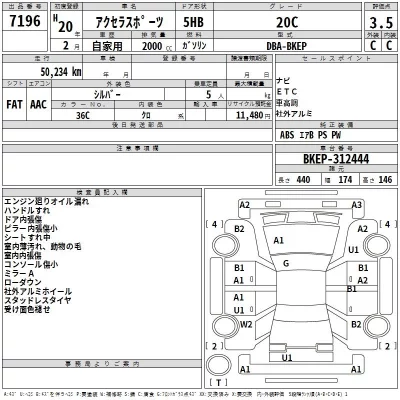 Mazda AXELA  с аукциона в Японии