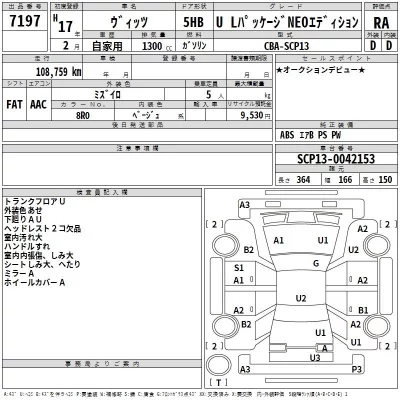 Toyota VITZ  с аукциона в Японии