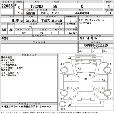 Toyota YARIS CROSS  с аукциона в Японии