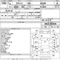 Toyota ALTEZZA лот № 7200 оценка R  с аукциона в Японии 2