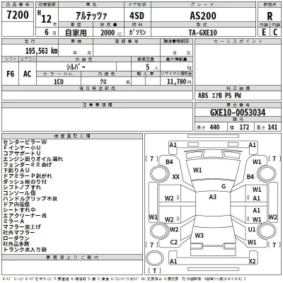 Toyota ALTEZZA  с аукциона в Японии