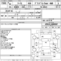 Toyota MARK II лот № 7201 оценка 3  с аукциона в Японии 2