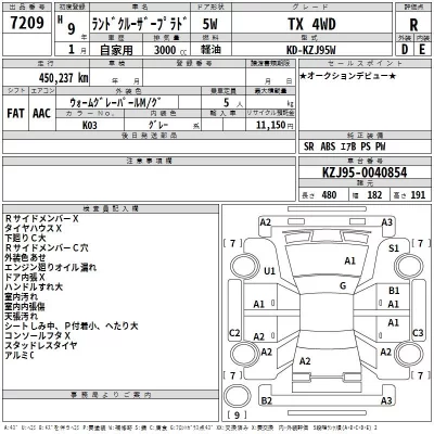 Toyota LAND CRUISER PRADO  с аукциона в Японии