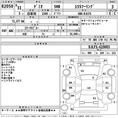 Mazda DEMIO  с аукциона в Японии