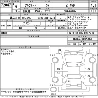 Toyota ALPHARD лот № 72047 оценка 4.5  с аукциона в Японии 2