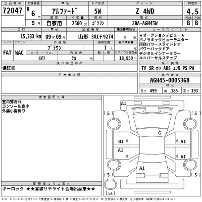 Toyota ALPHARD  с аукциона в Японии