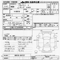 Suzuki CARRY TRUCK лот № 35057 оценка R  с аукциона в Японии 7