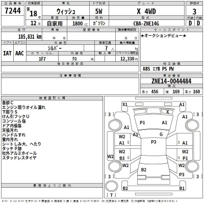 Toyota WISH  с аукциона в Японии