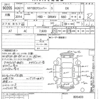 Nissan CLIPPER VAN лот № 90205 оценка R  с аукциона в Японии 7