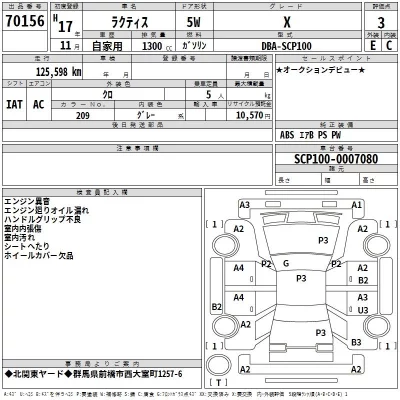 Toyota RACTIS  с аукциона в Японии