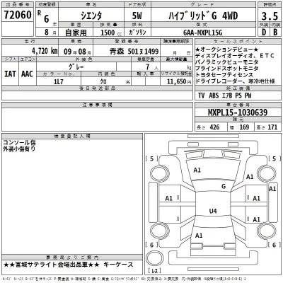 Toyota SIENTA  с аукциона в Японии