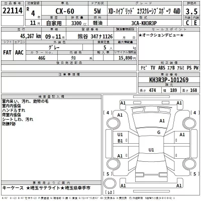 Mazda CX-60  с аукциона в Японии