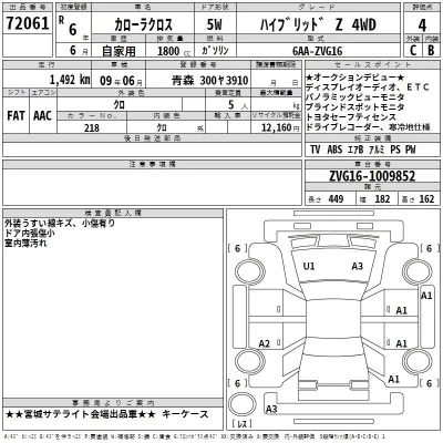 Toyota COROLLA CROSS  с аукциона в Японии