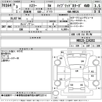 Suzuki HUSTLER лот № 70164 оценка 3.5  с аукциона в Японии 2