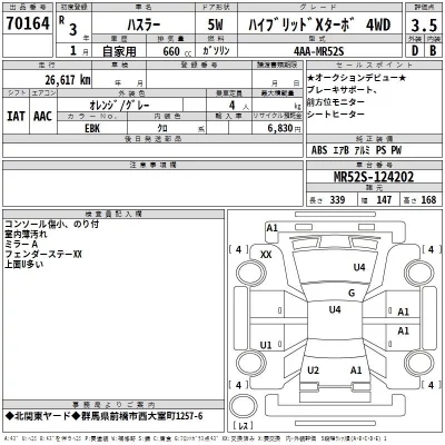 Suzuki HUSTLER  с аукциона в Японии