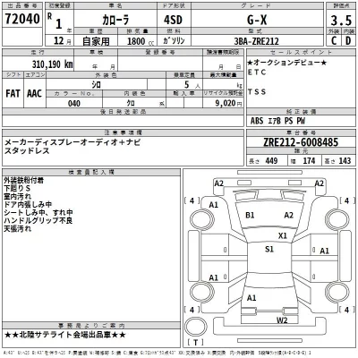 Toyota COROLLA  с аукциона в Японии