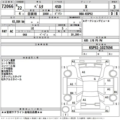 Toyota BELTA  с аукциона в Японии