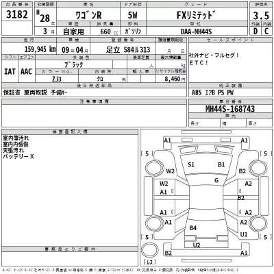 Suzuki WAGON R  с аукциона в Японии