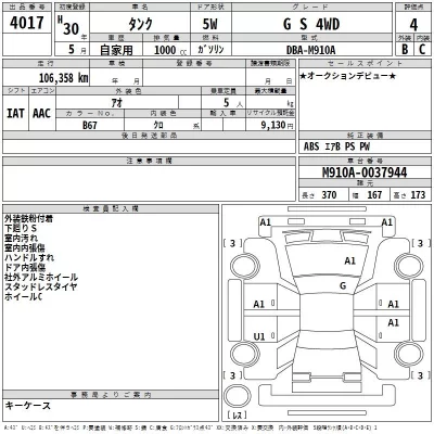 Toyota TANK  с аукциона в Японии