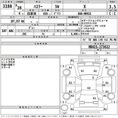 Suzuki HUSTLER  с аукциона в Японии