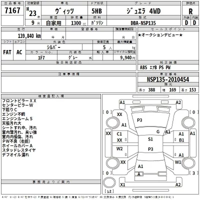 Toyota VITZ  с аукциона в Японии
