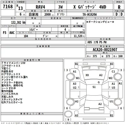 Toyota RAV4  с аукциона в Японии