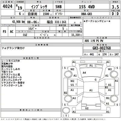 Subaru IMPREZA  с аукциона в Японии