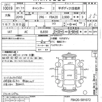 Mitsubishi CANTER лот № 10019 оценка 3.5  с аукциона в Японии 9