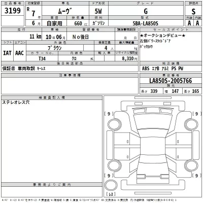 Daihatsu MOVE  с аукциона в Японии