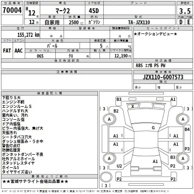Toyota MARK II  с аукциона в Японии