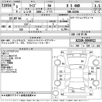 Toyota RAIZE лот № 72056 оценка 3.5  с аукциона в Японии 2