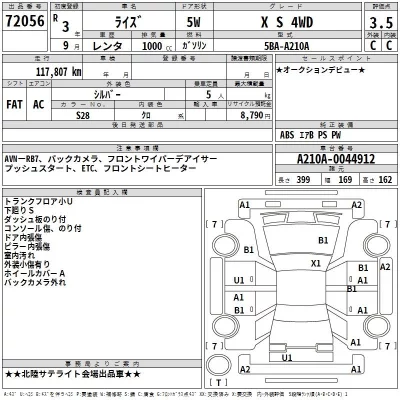 Toyota RAIZE  с аукциона в Японии
