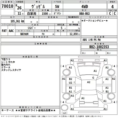 Honda VEZEL  с аукциона в Японии