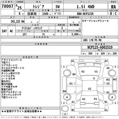 Subaru TREZIA  с аукциона в Японии