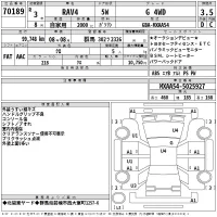 Toyota RAV4 лот № 70189 оценка 3.5  с аукциона в Японии 2