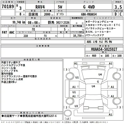 Toyota RAV4  с аукциона в Японии