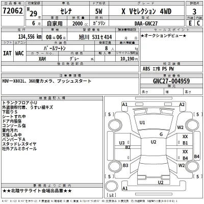 Nissan SERENA  с аукциона в Японии