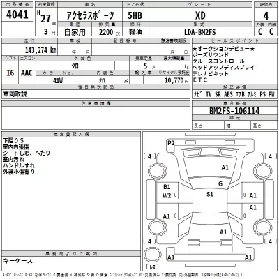 Mazda AXELA  с аукциона в Японии
