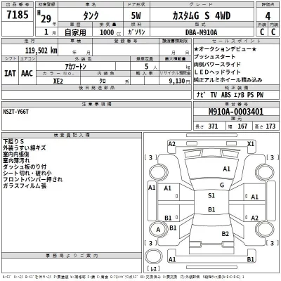 Toyota TANK  с аукциона в Японии