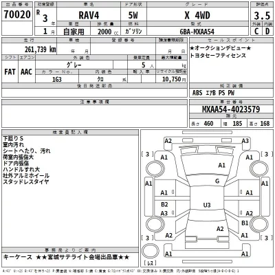 Toyota RAV4  с аукциона в Японии