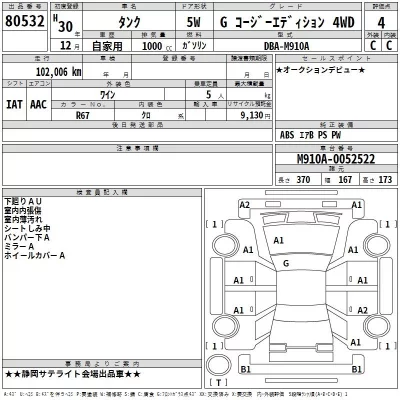 Toyota TANK  с аукциона в Японии